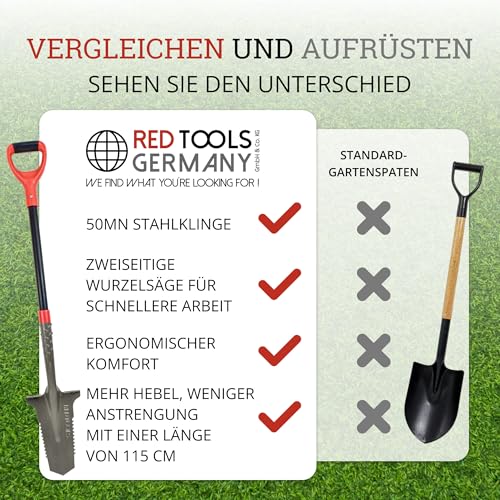 Red Tools Gartenspaten mit Wurzelsäge, 115 cm, 50Mn-Stahl für harte Böden